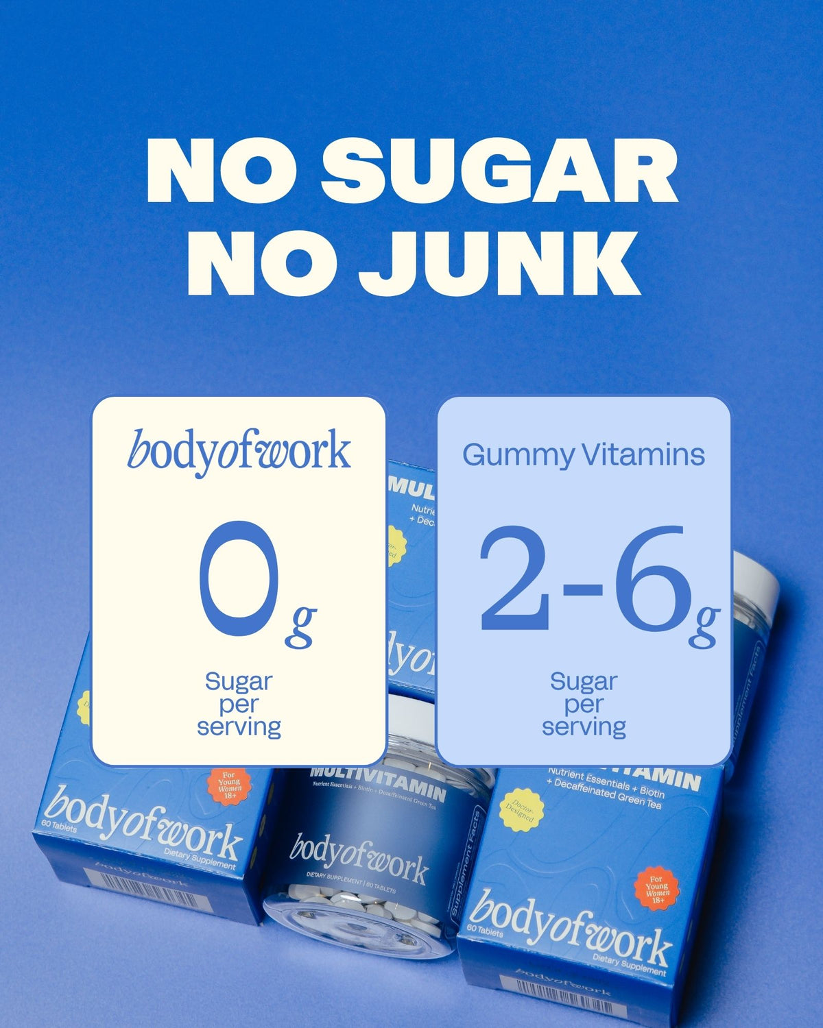 Women's Multivitamin